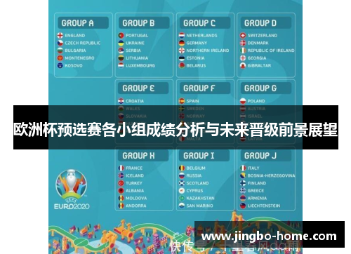 欧洲杯预选赛各小组成绩分析与未来晋级前景展望