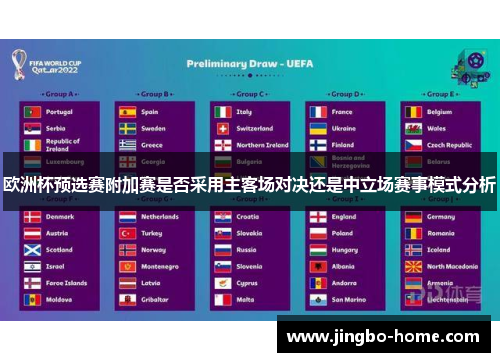 欧洲杯预选赛附加赛是否采用主客场对决还是中立场赛事模式分析