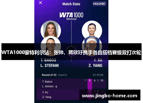 WTA1000蒙特利尔站：张帅、蒋欣玗携手各自搭档晋级双打次轮